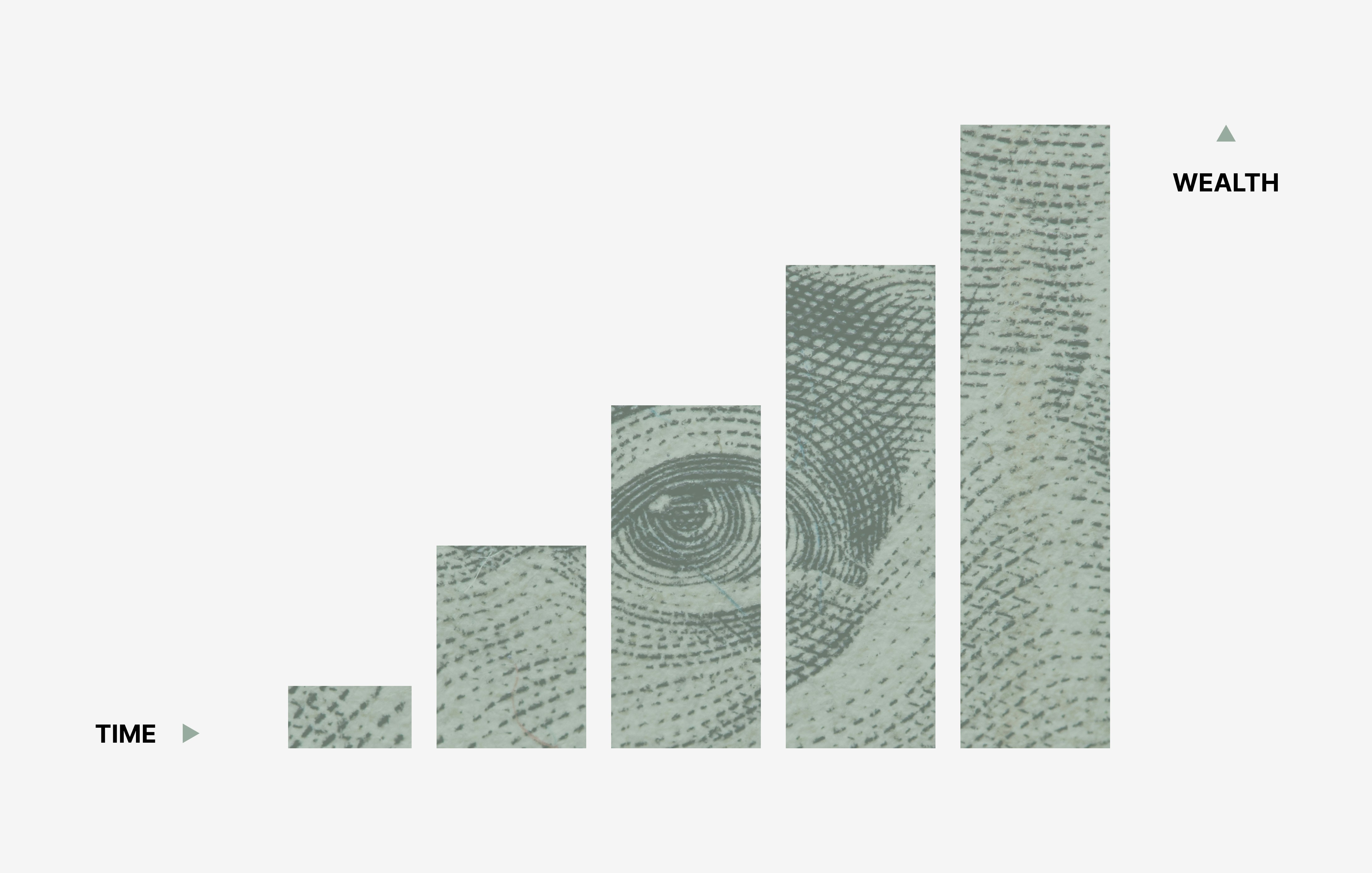 Company Growth
